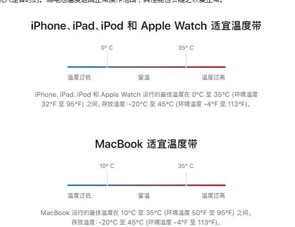 无锡苹果13维修分享iPhone 13耗电越来越快怎么办 