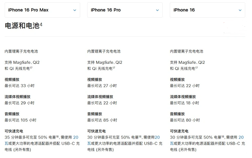 无锡苹果手机维修分享 iPhone 16 目前实测充电峰值功率不超过 39W 